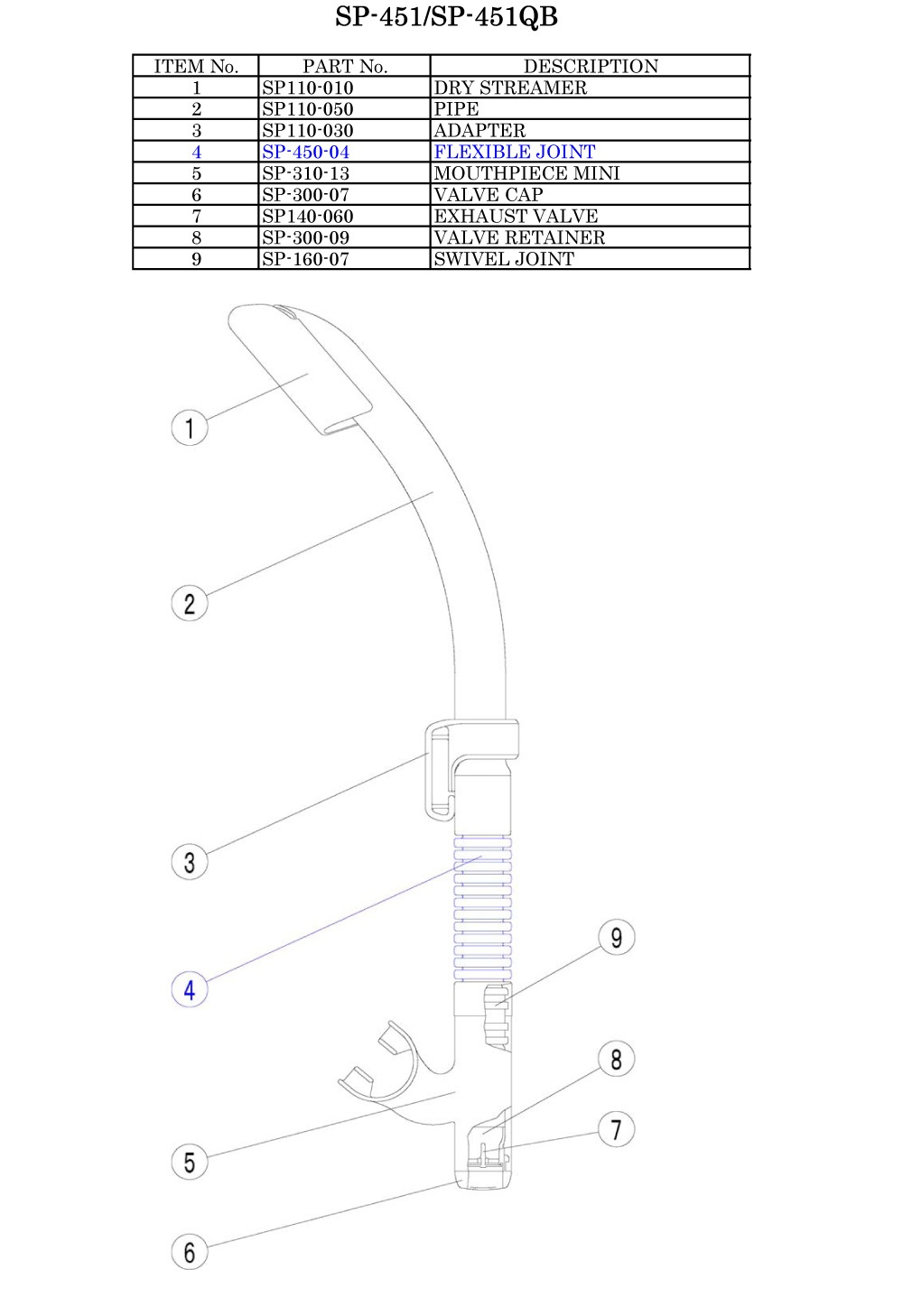 SP-451/SP-451QB 用部品