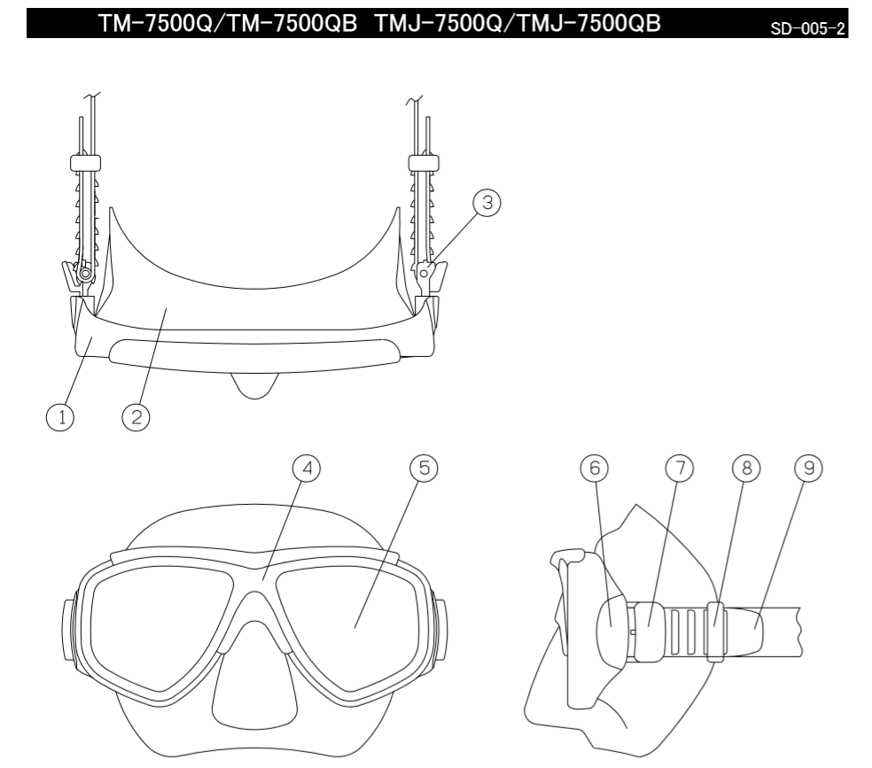 TM-7500QB