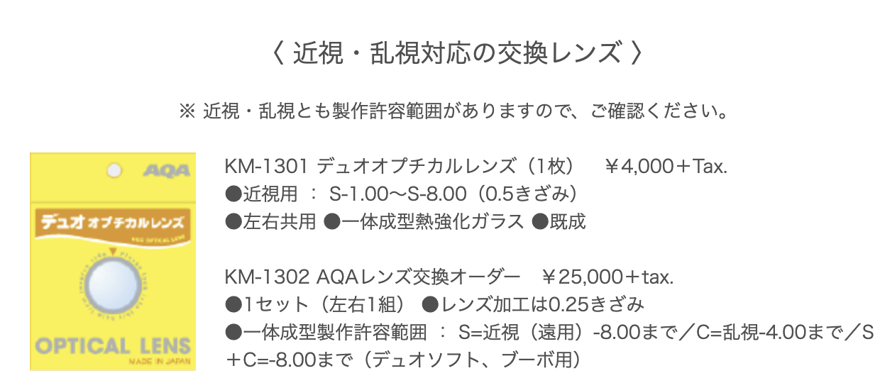 AQAデュオソフトⅡ マスク用度付きレンズ（ KM-1301）