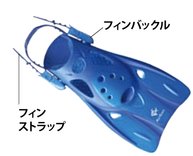 フィンストラップ（TUSA SPORTS）/SFU269-010