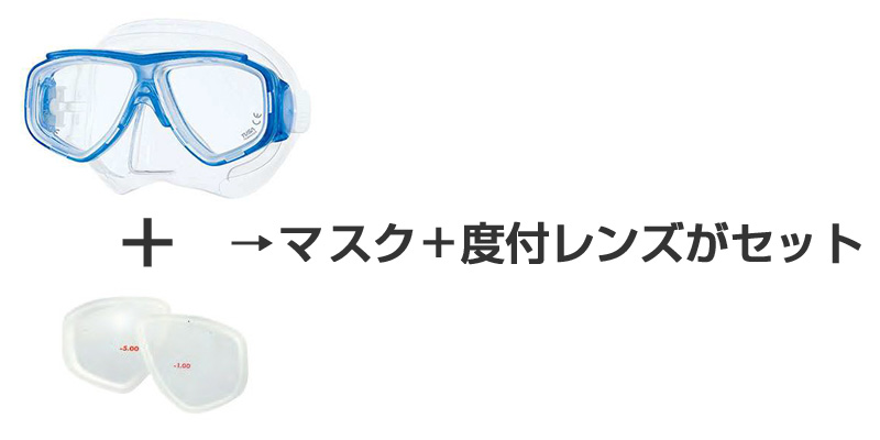 マスク+度付きレンズセット（M7500）特価セール　各種類毎2セット以上のまとめ買いで＠9980になります！